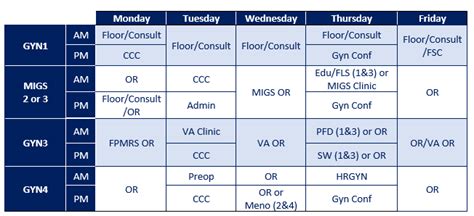 spmc ob gyne schedule|Obstetrics and Gynecology (OBGYN) .